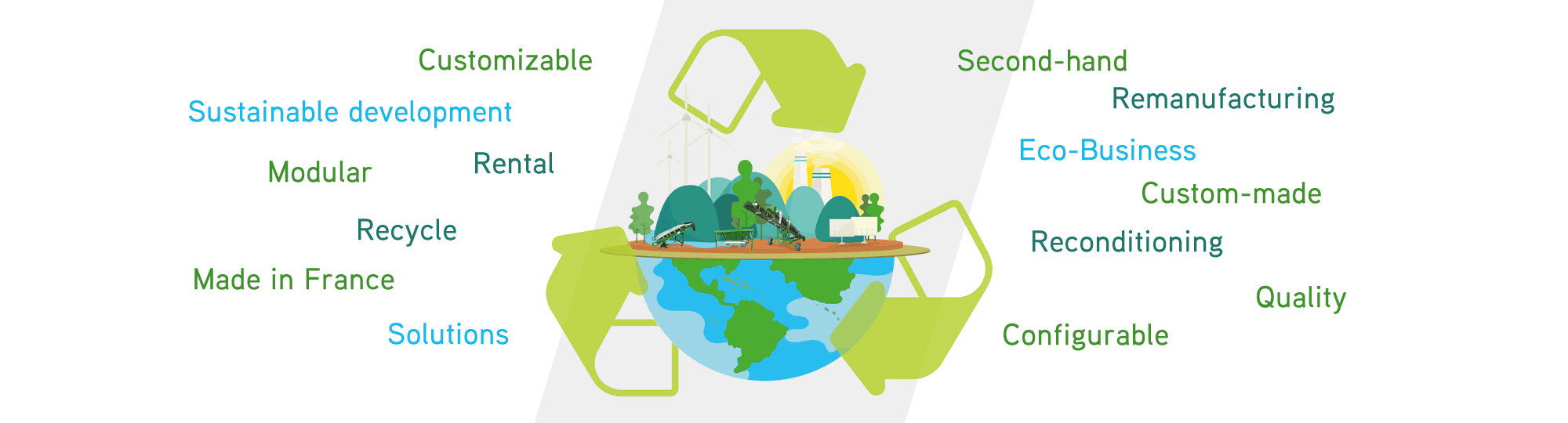 Sustainable development with Tecnitude